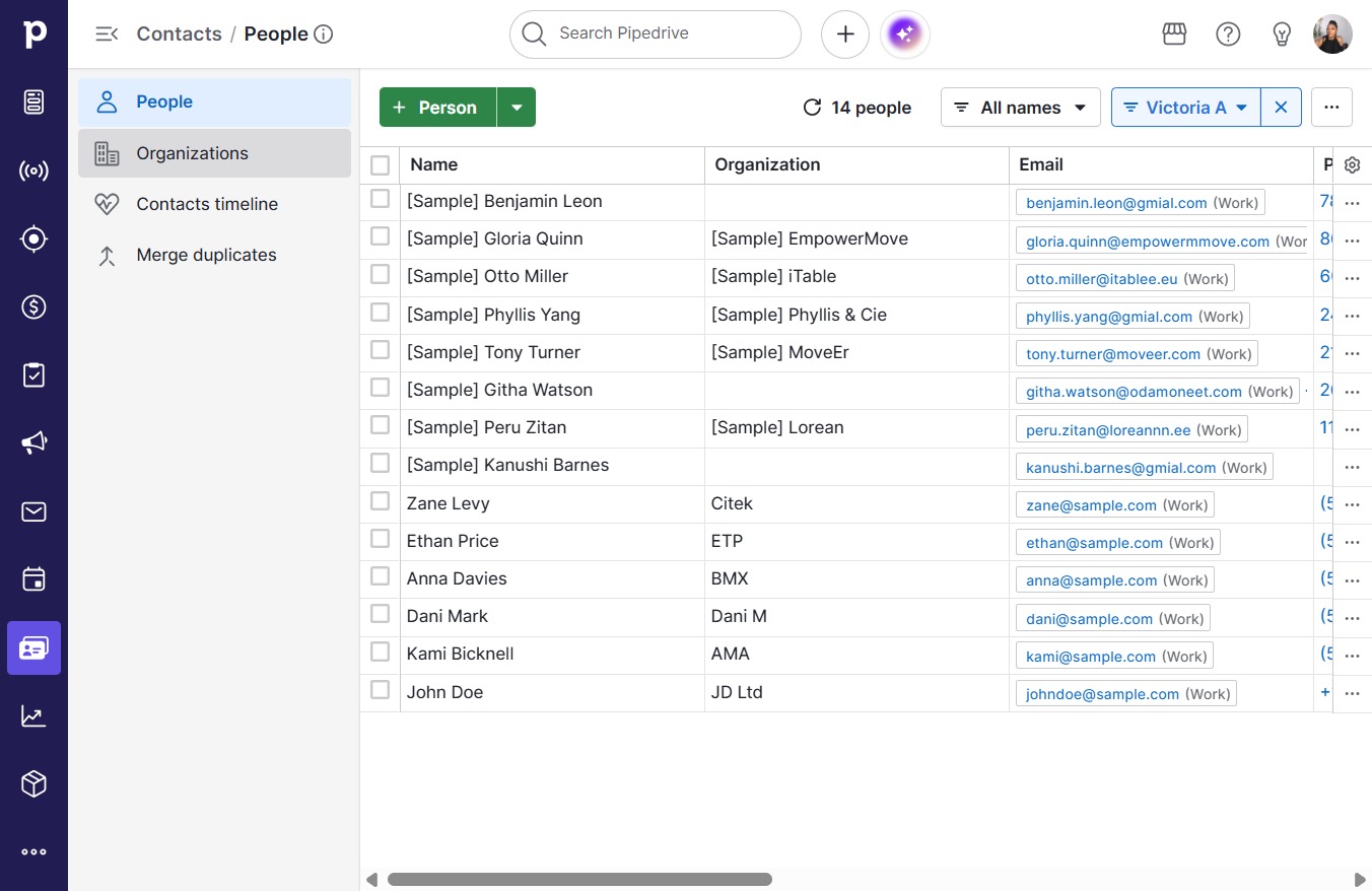 Click Organizations