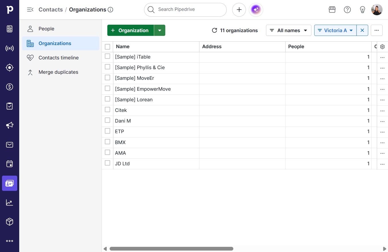 Click Organization