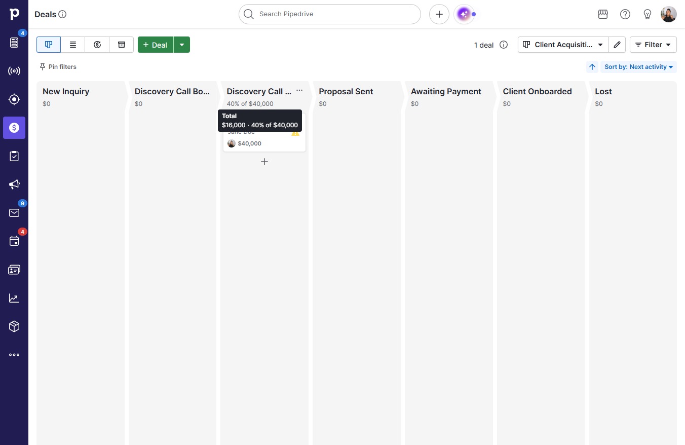 Click Discovery Call Completed40% of $40,000