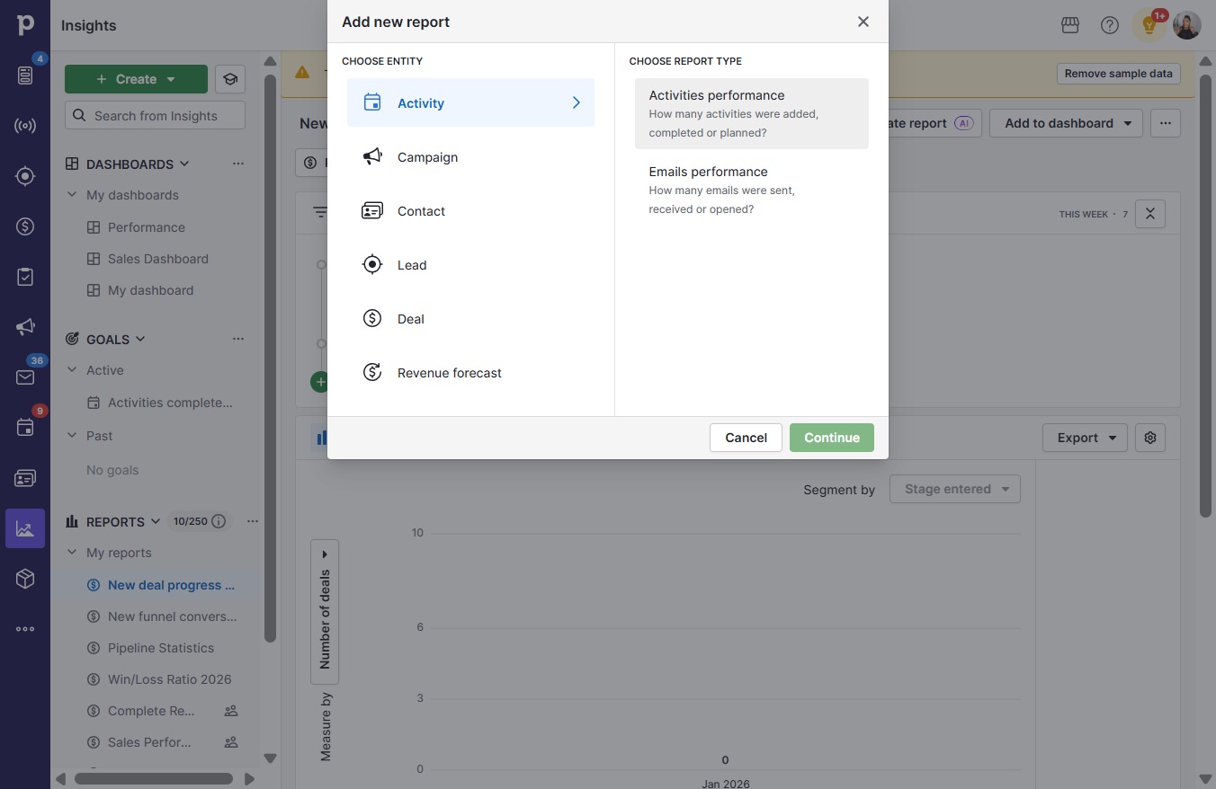 Click How many activities were added, completed or planned?