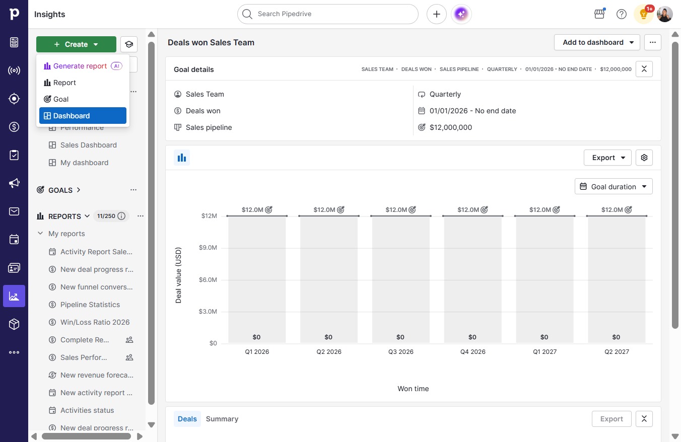 Click Dashboard