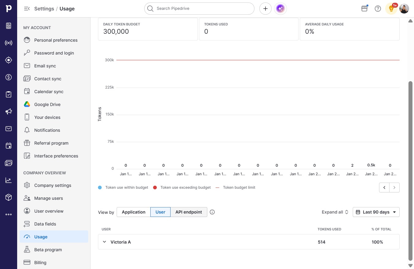 Click API endpoint