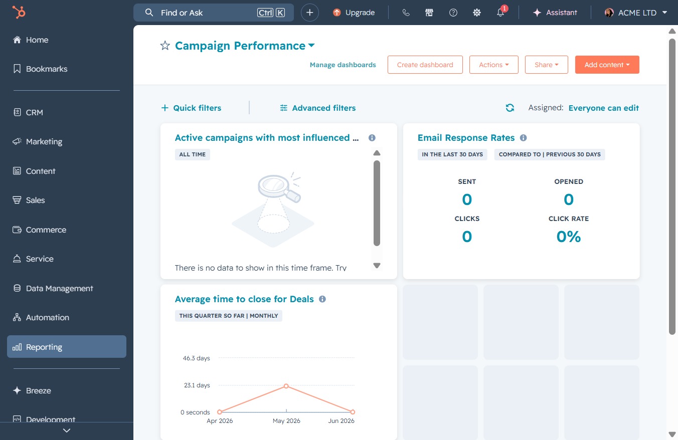 Click the Manage dashboards link
