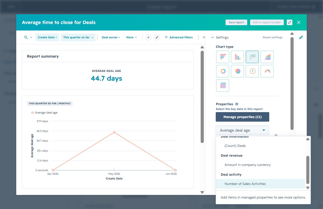 Click the Number of Sales Activities option