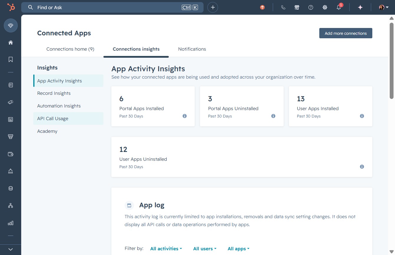 Click the API Call Usage option